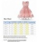Designer Girls' Dresses Clearance Sale
