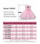 Girls' Dresses On Sale