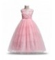 FKKFYY Girls Princess Pageant Dress